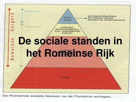  De Revolte van de Donaties; Een religieuze en sociale ontwrichting in het Late-Romeinse Egypte